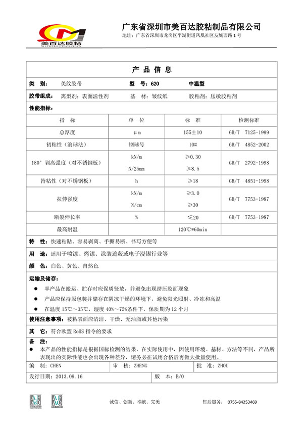 BL1042物性報告