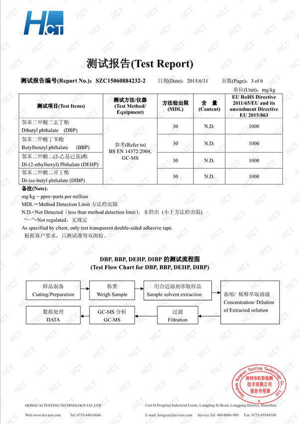美百達(dá)SZC15060884232-2 RoHS10
